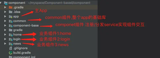 zhujianmulu.png