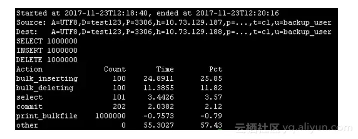 d98ed12f1a0deb91147e8830b7e7dc63afdf07f8