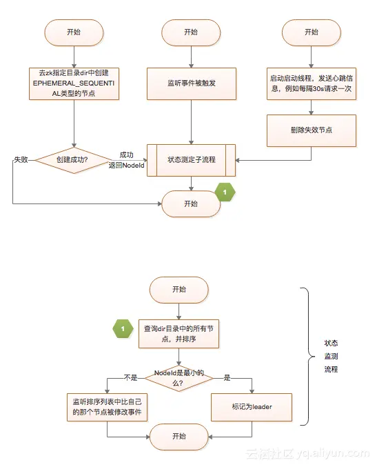 e38466e9f3773c405130a3ecb2ab8de335bcaa11