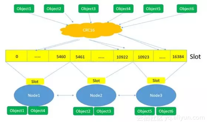 883c0c3eea4cea40b468268ba84eac38a21f09ee