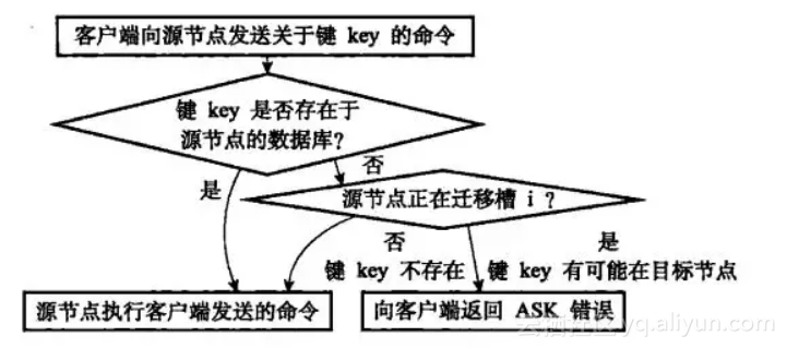 c086fad293252b9b799bcbb766c872cdede241a1