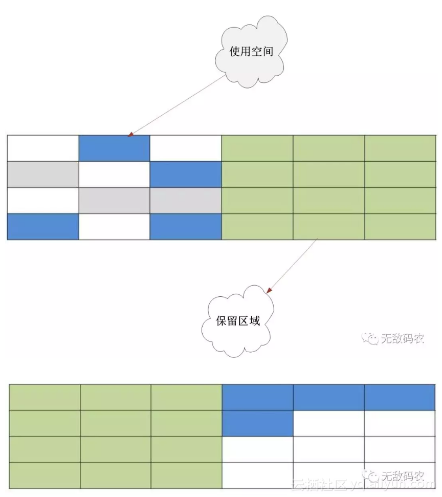 9950839ba9fed4786a3192152c7e1f5e2dea4365