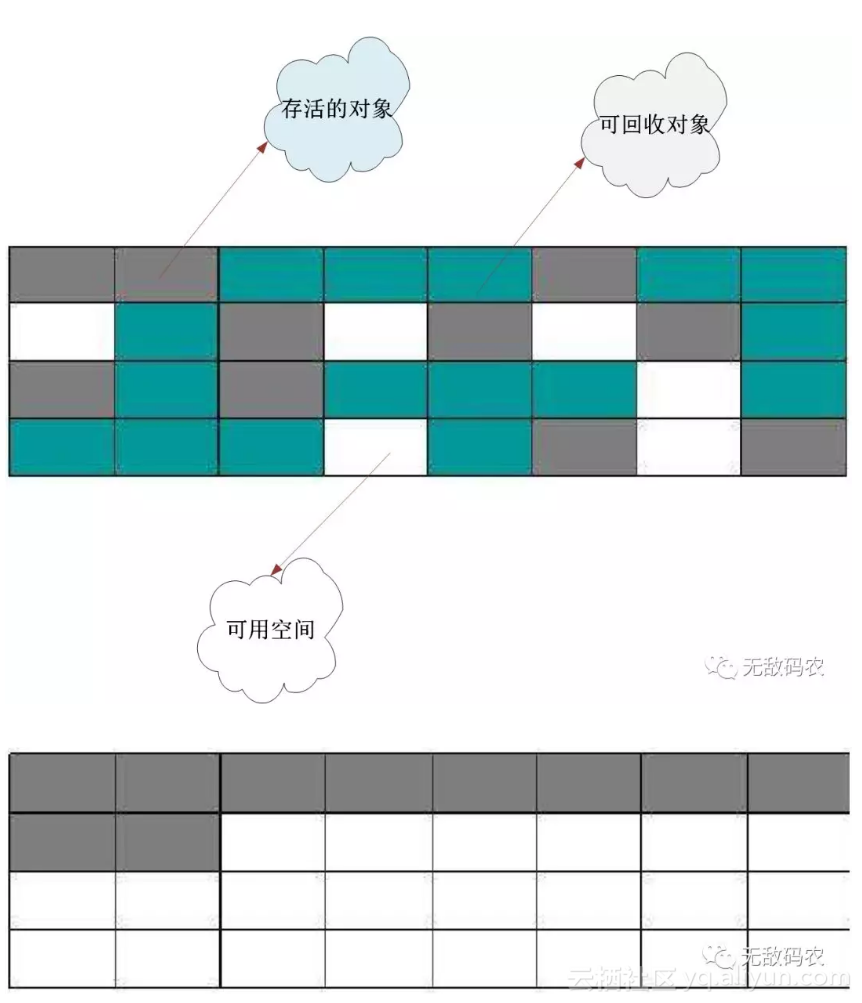 d0d93fc6eefe1561a725e197dd2768595a7401ff