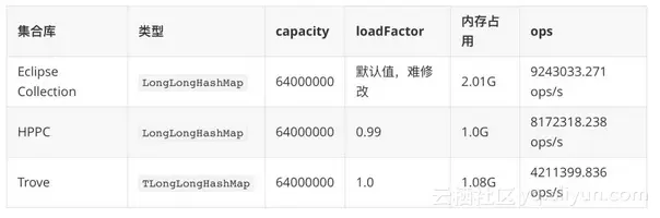 5d361c29ca0cc06caf49bb861cc5cef0fe34fe68