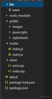 node+express框架中连接使用mysql经验总结