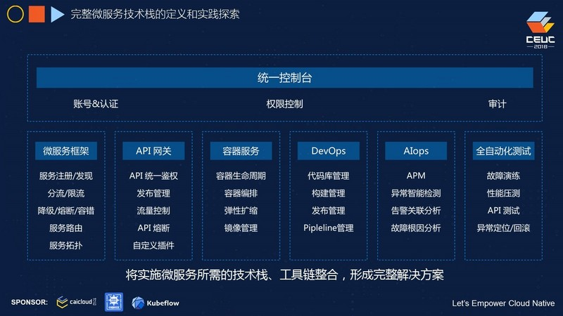 图片描述 图片描述