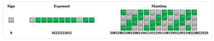 cf7bf6b9b8078eec02db7231ebab93742183c6bc