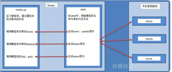 b49d226d147609b59ded961c75daaa9bdd8eab7c