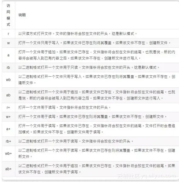 9c0d31bf57141b682a4a4baca3f42a94a41a9b15