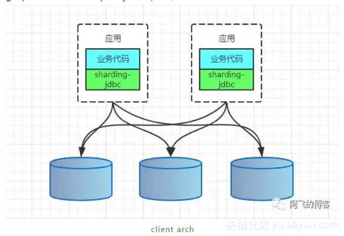 cb19b990885bf0111814cefbf6743b2bec158eaa