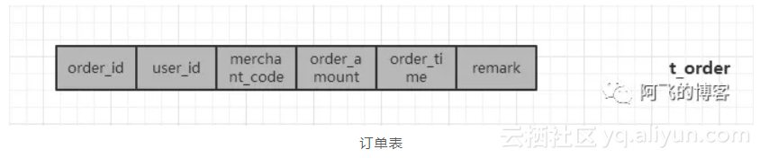 e3e0fb683c6f944071a2dbd744f7fe4e5318e18d