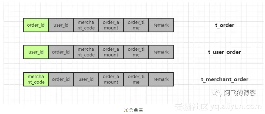 afa235e621afa54b1804fba920cb172417783946