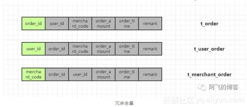 afa235e621afa54b1804fba920cb172417783946