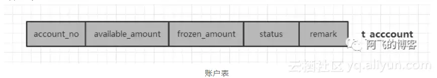 09c7ec83874627bfd18482aeadae1f99d89740a6