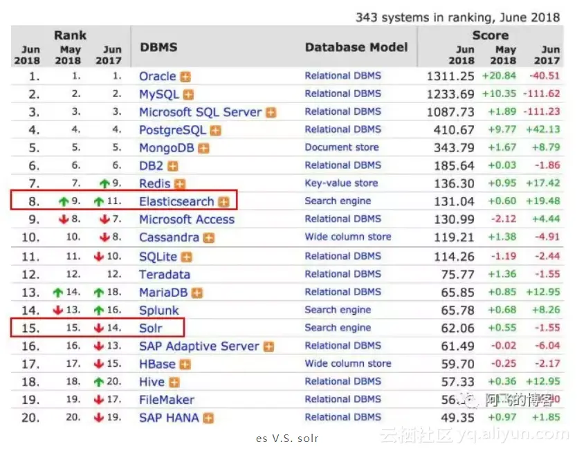 758ede44802c9da0fee72f7f80d988976562b602