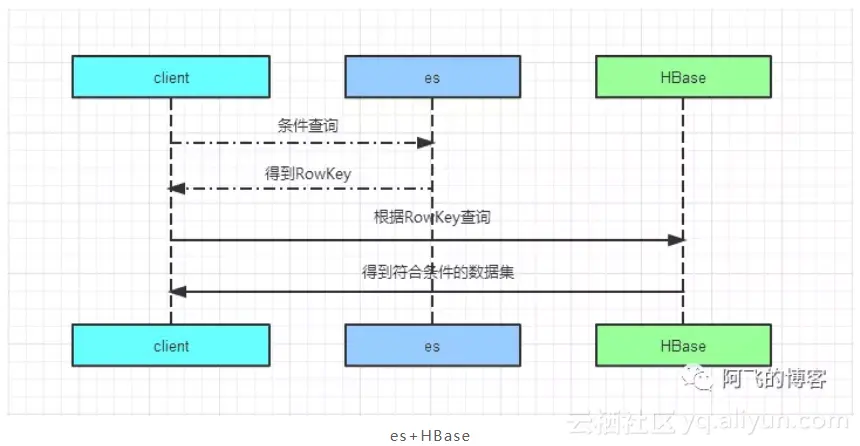 18a9ce6841b48994cc609a5f25651afe0e655de1