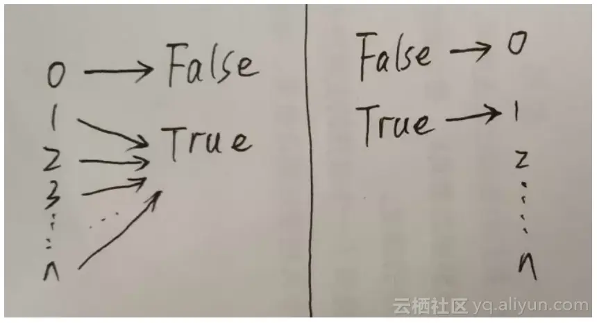 e755bb63c5f951ceb41a01d10915695f8b6a7aa7