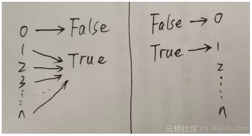 e755bb63c5f951ceb41a01d10915695f8b6a7aa7