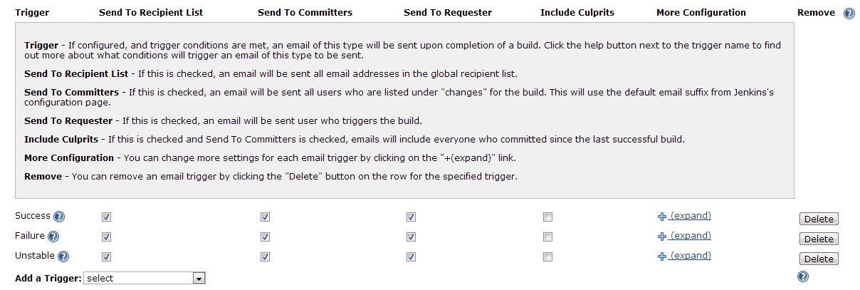 Jenkins进阶系列之——01使用email-ext替换Jenkins的默认邮件通知