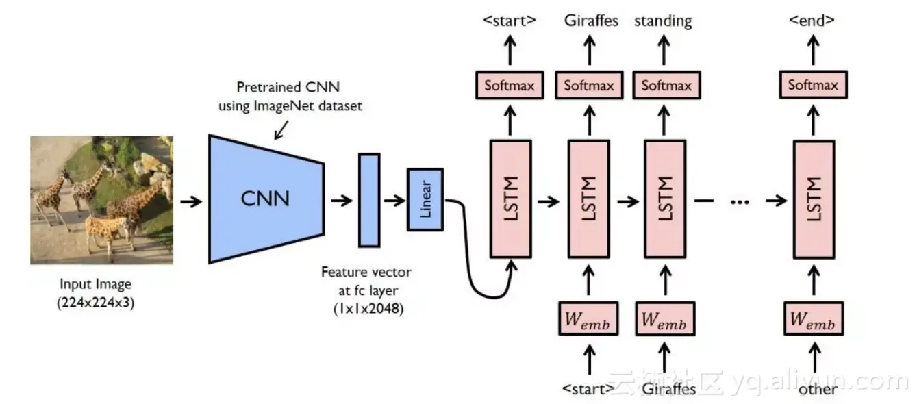 1adcf08610274ed85f78e6f0b57adb0e24d73b3a