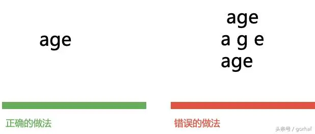 “全栈2019”Java第十一章：标识符