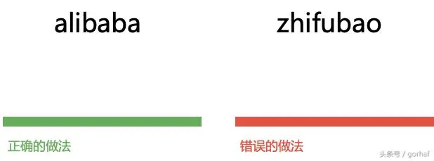 “全栈2019”Java第十一章：标识符