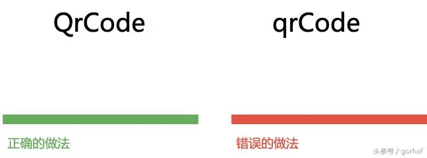“全栈2019”Java第十一章：标识符