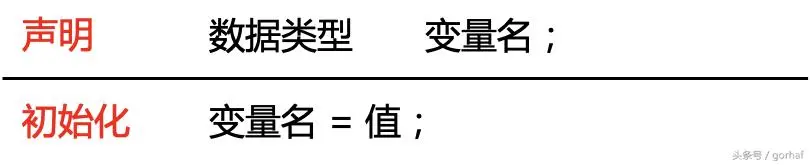 “全栈2019”Java第十二章：变量