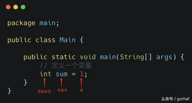 “全栈2019”Java第十二章：变量