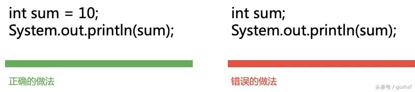 “全栈2019”Java第十二章：变量