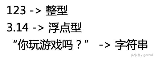 “全栈2019”Java第十三章：基本数据类型