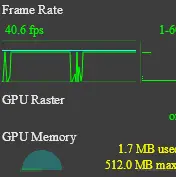 transform动画GPU使用率