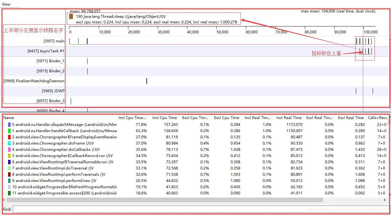TraceView界面介绍