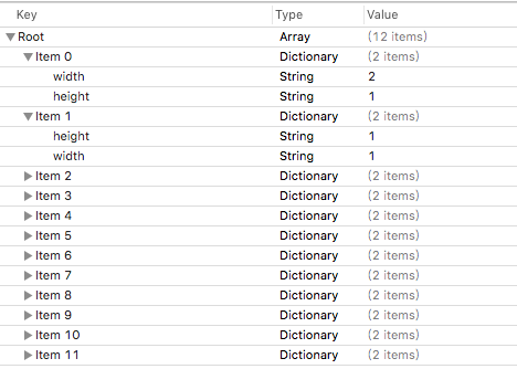 后台下发字段格式示意图