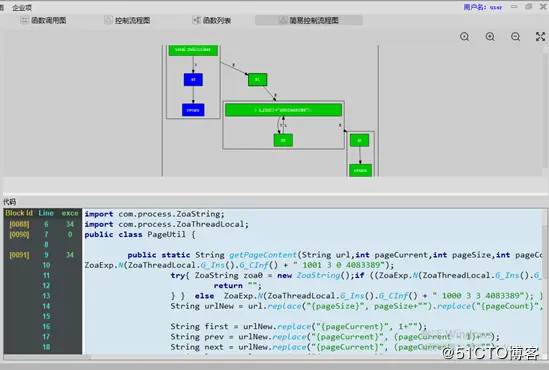 【星云测试】开发者测试(2)-采用精准测试工具对J2EE Guns开发框架进行测试