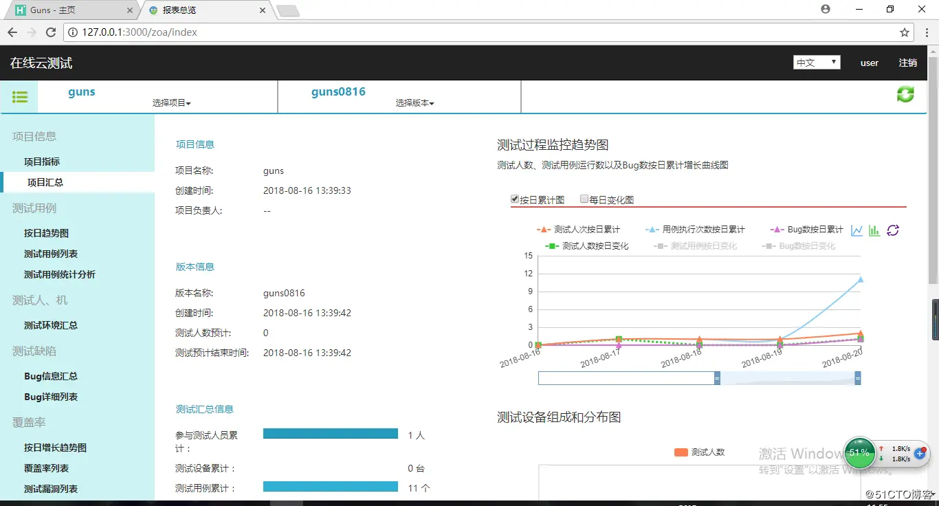 【星云测试】开发者测试(2)-采用精准测试工具对J2EE Guns开发框架进行测试