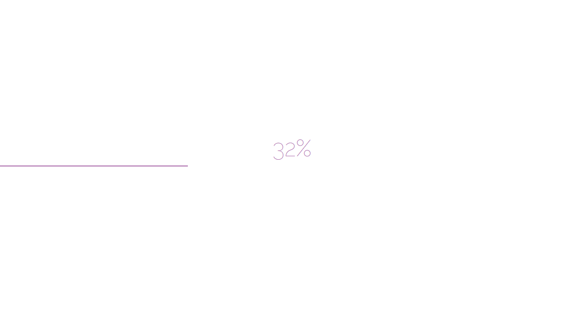 Demo image: Expanding Loader