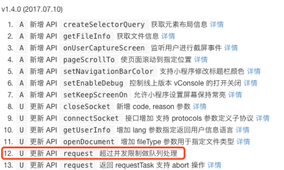 小程序基础库 1.4.0 更新日志（部分）