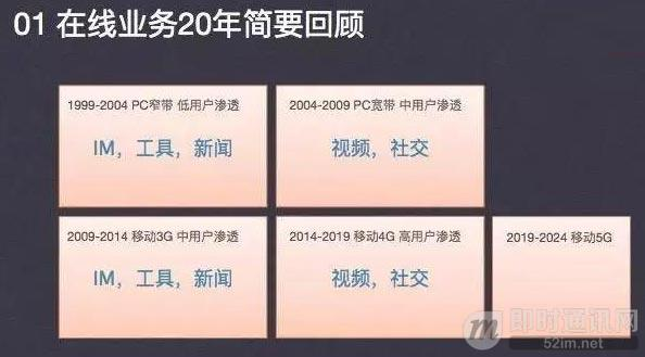 渐行渐远的人人网：十年亲历者的互联网社交产品复盘和反思_1.jpg