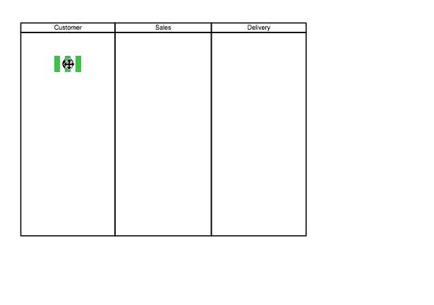 比Visio更容易使用