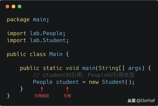 “全栈2019”Java第五十三章：向上转型和向下转型详解