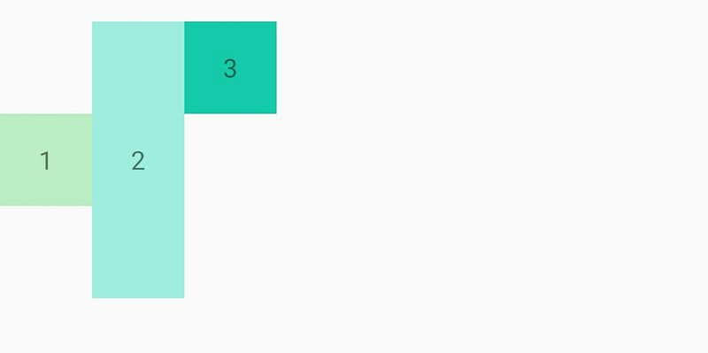 图片来自链接博客