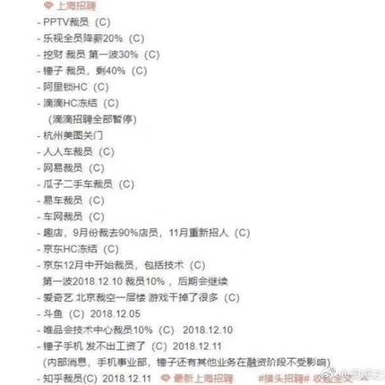 瓜派优秀员工于2018-12-13 15:46发布的图片