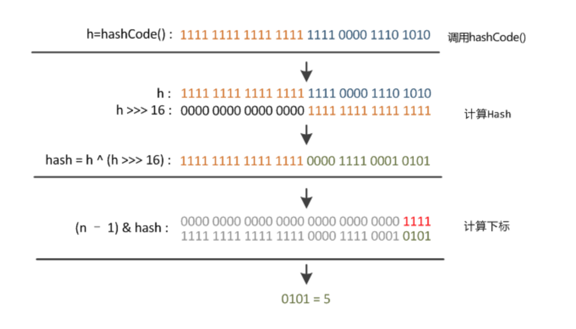 image-20181201145328121