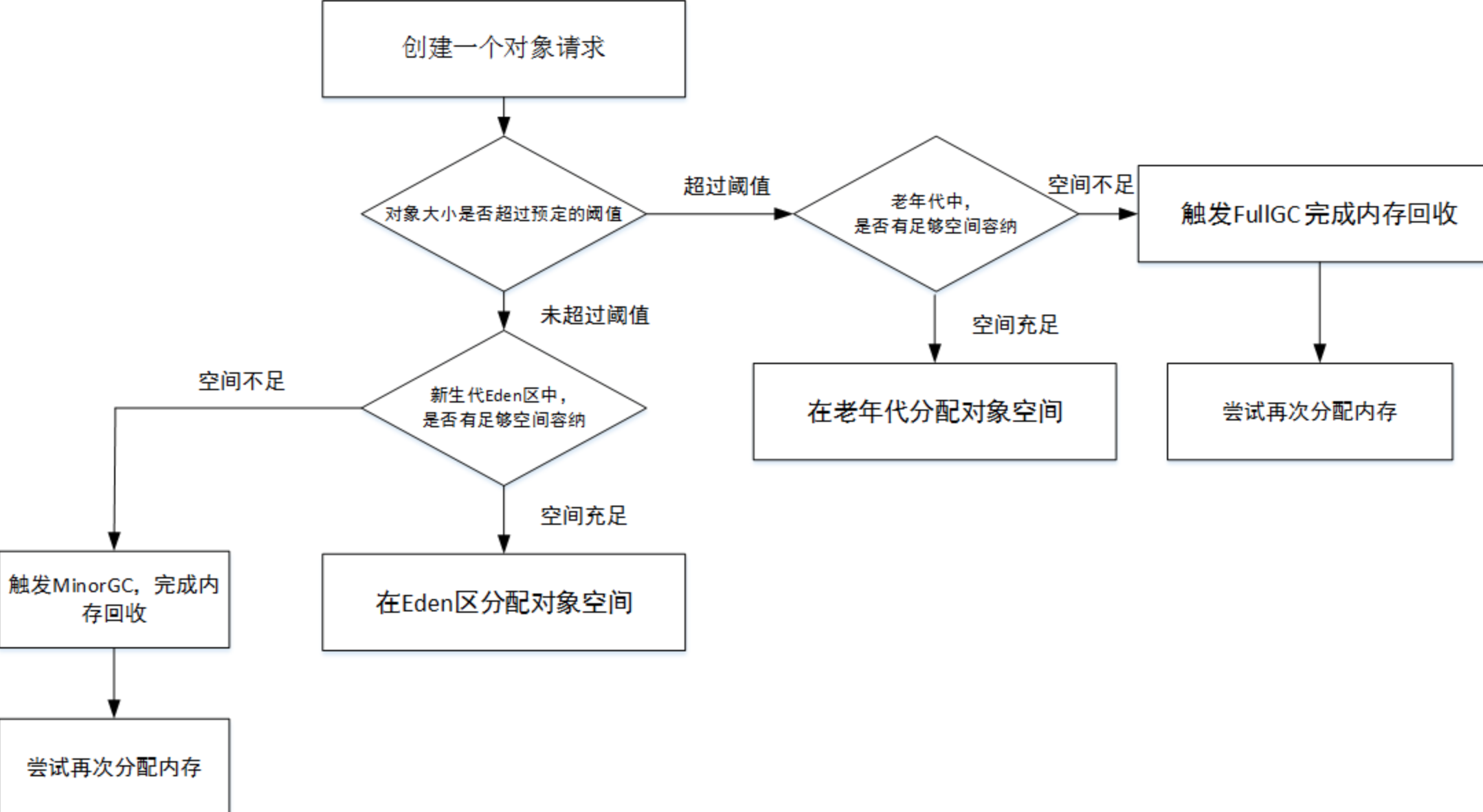 image-20181023212348861