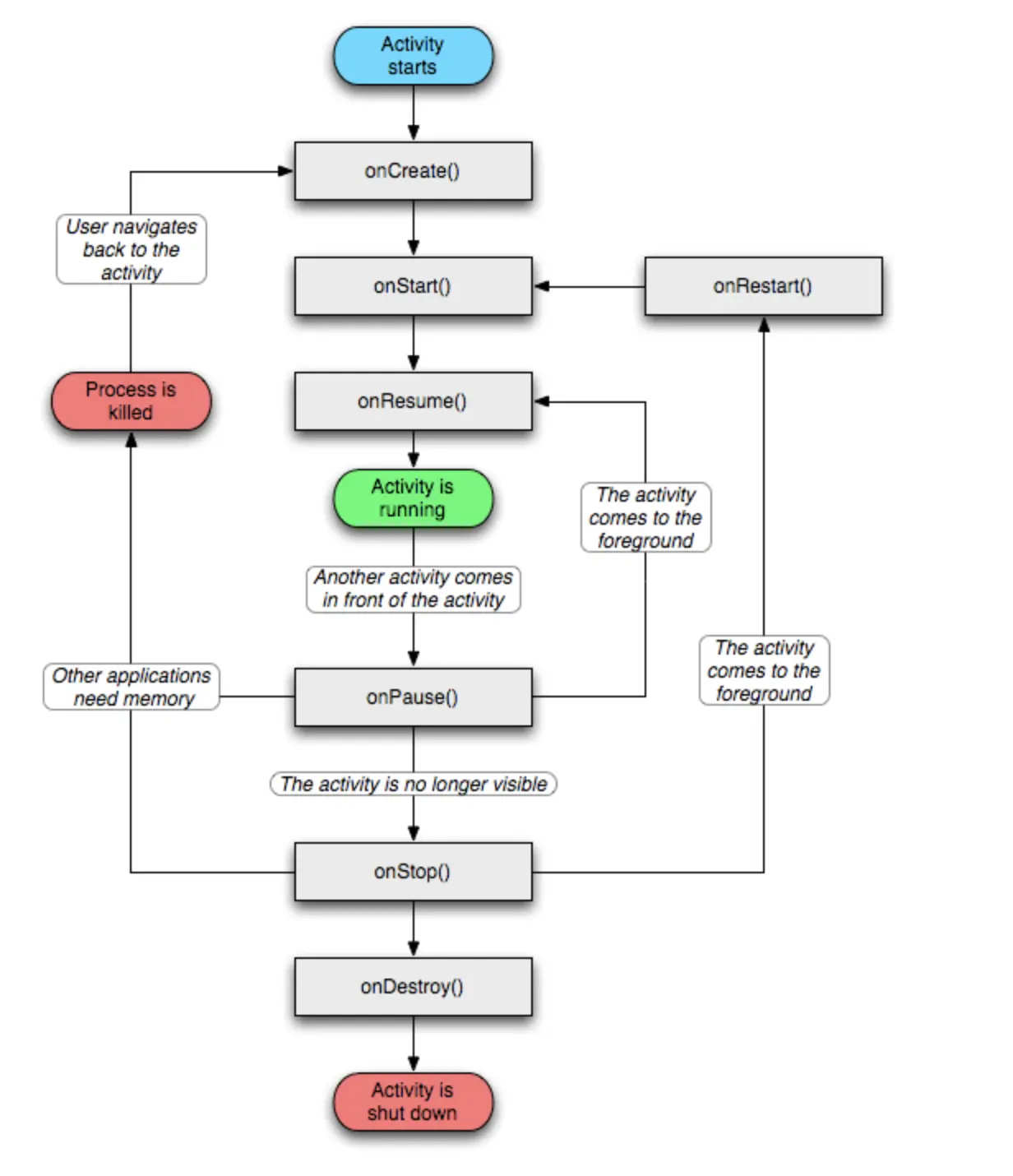 image-20181111193213312