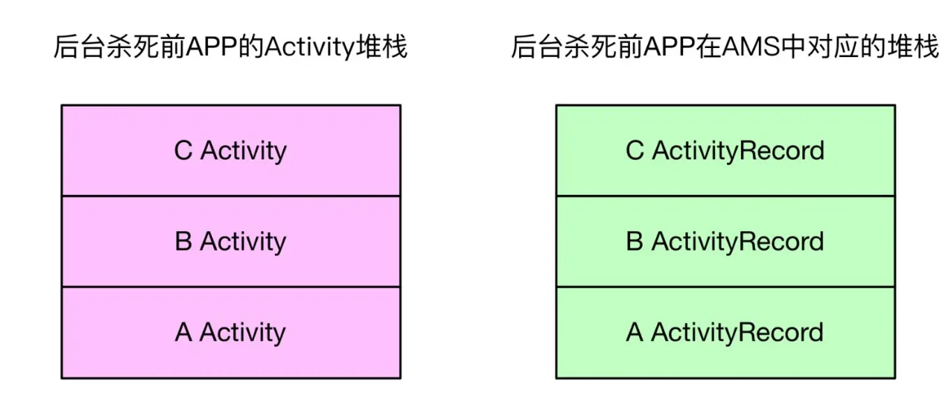 image-20181202144912953