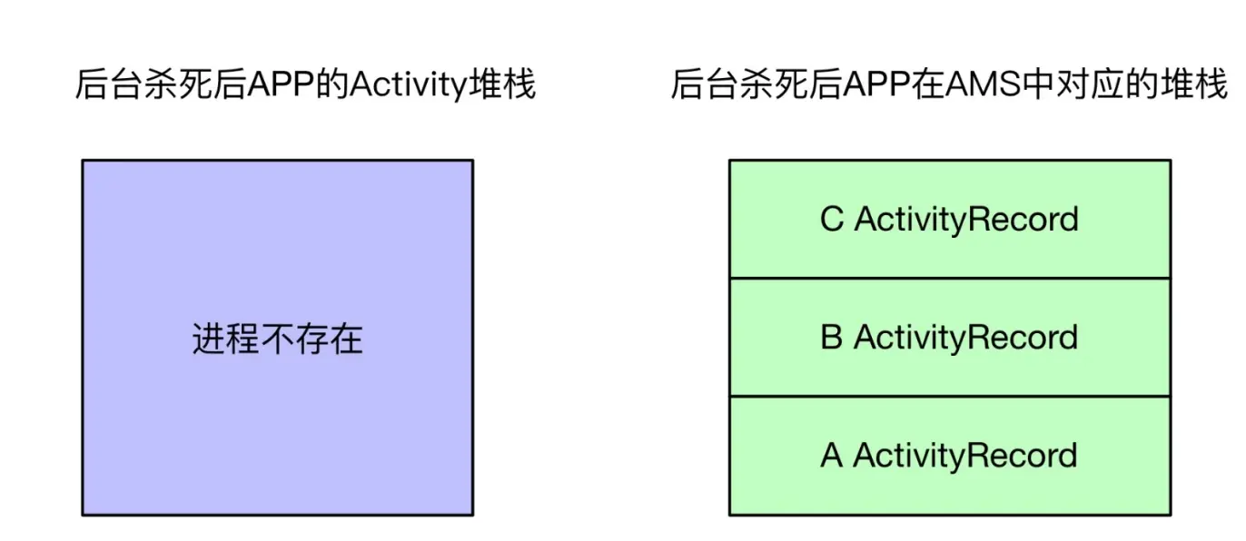 image-20181202145009010