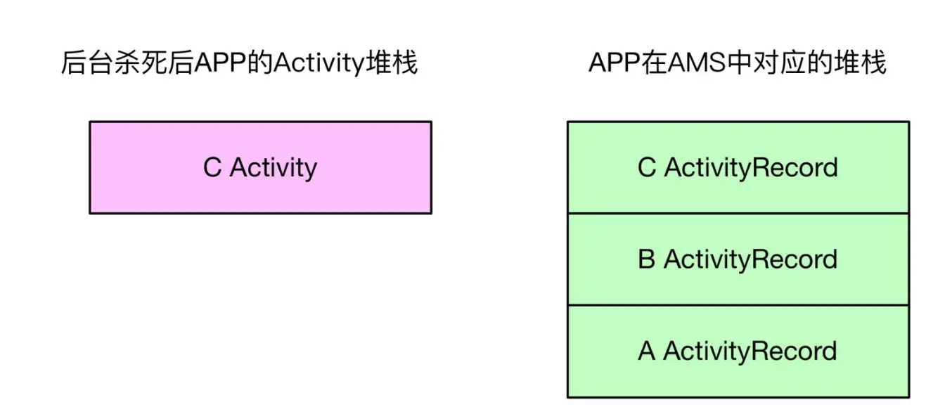 image-20181202145049663