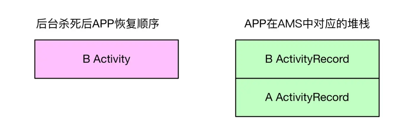 image-20181202145144423